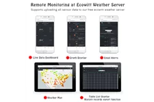 Ecowitt Gateway System (über Smartphone) 1x Ecowitt Gateway mit 1x Bodenfeuchtesensor