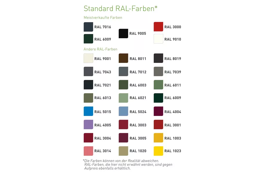 Gewächshaus R4 RAL Farbe 3,80 m ↔ R404 RAL Farbe, Länge 2,98 m, 2 Fenster, 11,32 m²