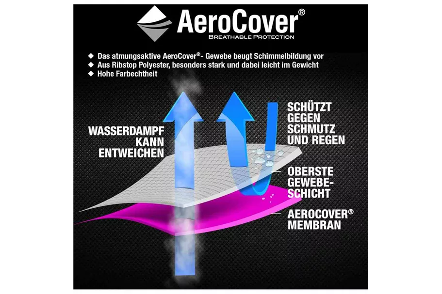 Aerocover Schutzhülle für Ampelschirm 250x55 cm 444429